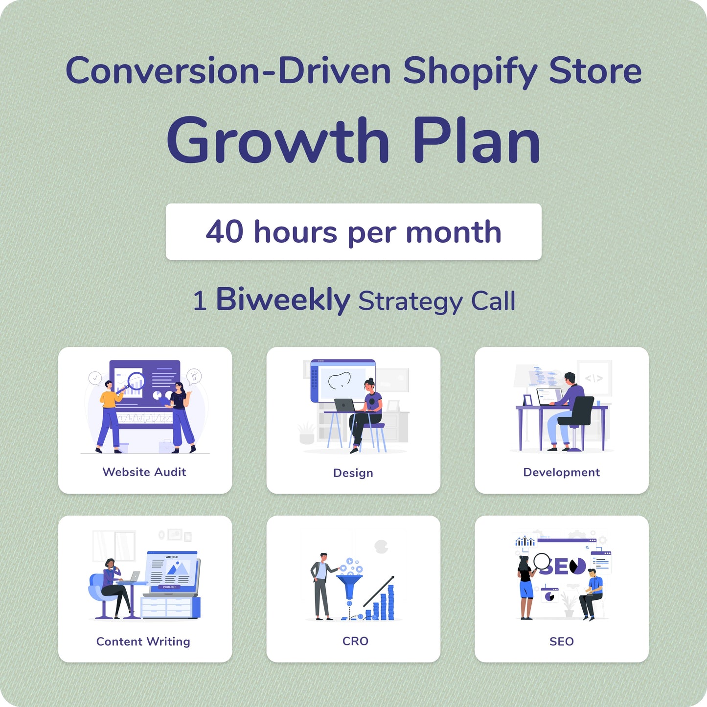 Shopify Membership - Growth Plan